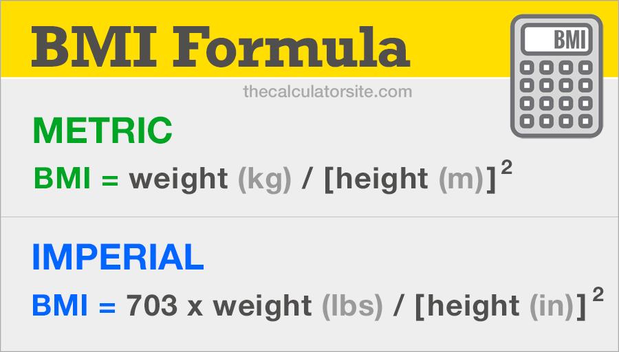 The BMI formula (metric and imperial)